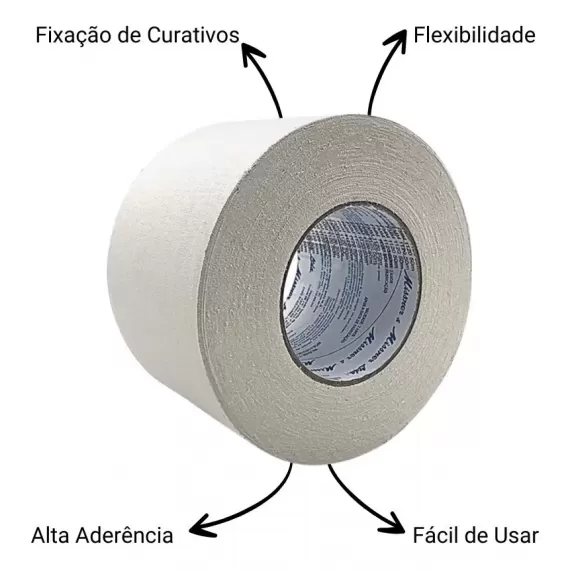 Esparadrapo Industrial Branco 10cm x 50m - Missner