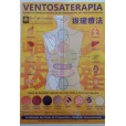 Mapa De Ventosaterapia Plastificado - Prof Enómoto 