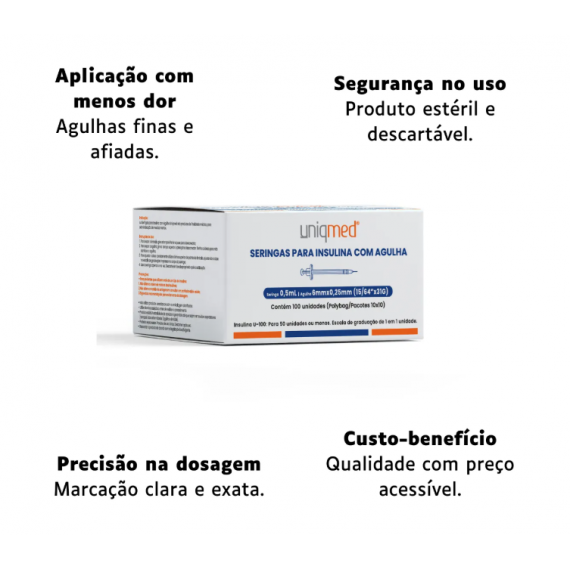 Seringas Para Insulina Kit 10un 0,5ml 6mm 31g Polybag - Uniqmed
